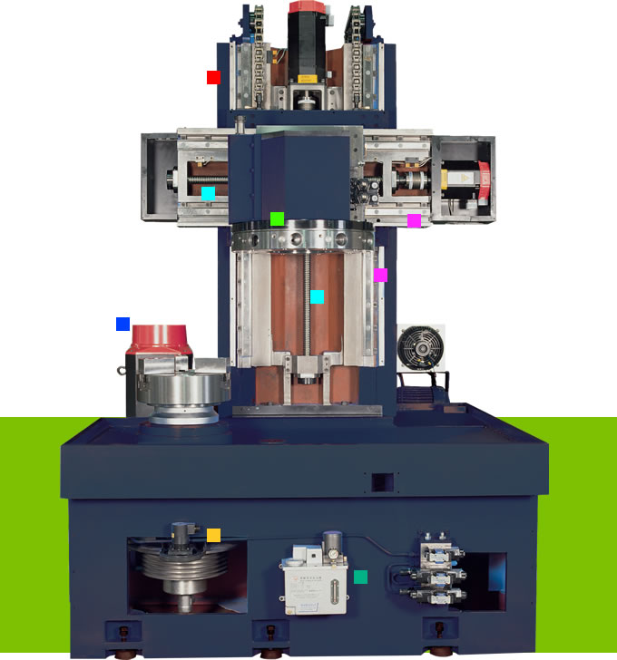 Structure YV 200-800 Series